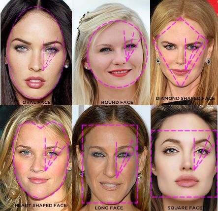 Best Brow Shapes for Each Face Shape