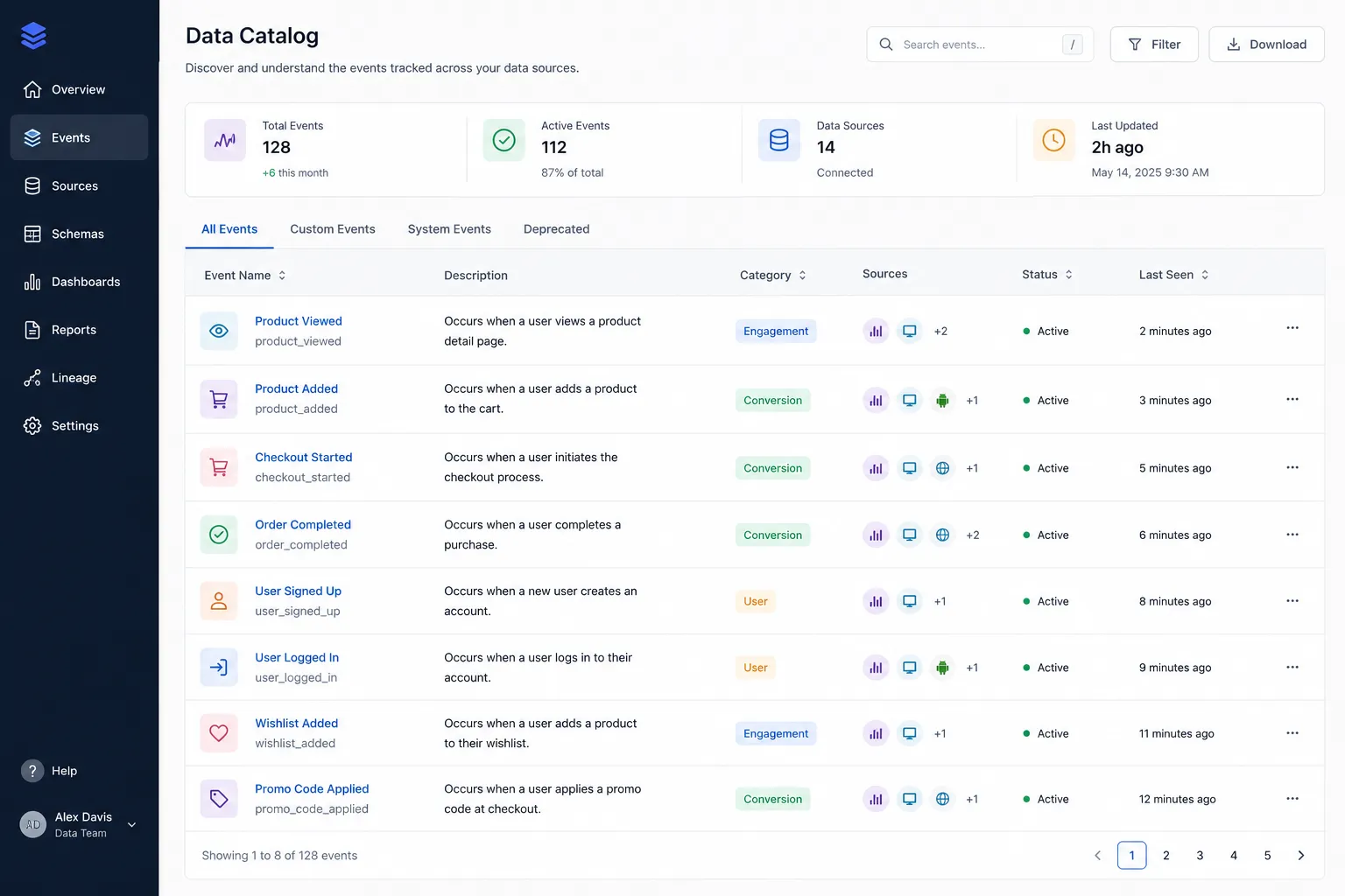 Centralizing Data Catalogs for Better Team Collaboration