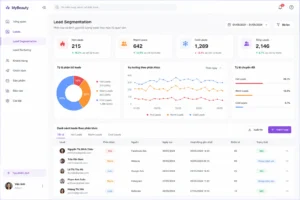 Building a Data-Driven Event Lead Follow-up Foundation
